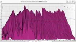 Waterfall links ohne plattenresonator.jpg