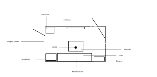 Wohnzimmer.webp
