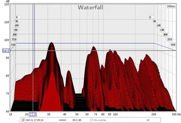 messung2 - waterfall.webp