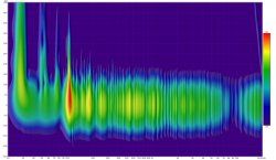 messung 1spectrogram.jpg