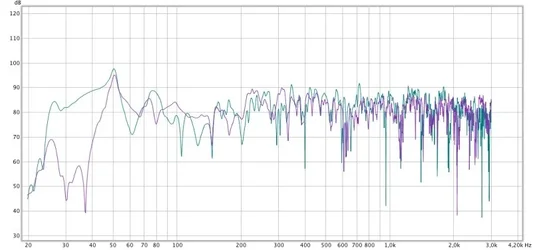 sgw1_umstellung.webp