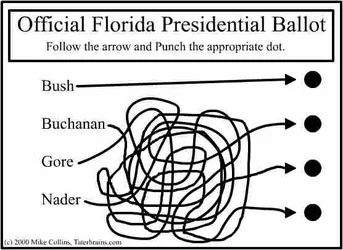 Florida ballot.webp