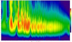 spectrogram li + re 300 ms.jpg