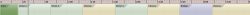 Golden_Age_Structure.png