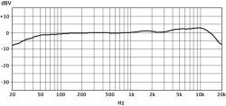MK4_Frequency_Response_Curve.jpg