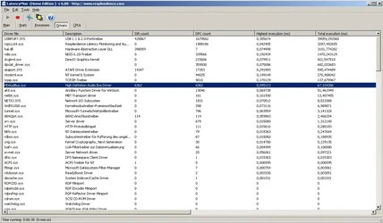 Ergebnis_SysMon.webp