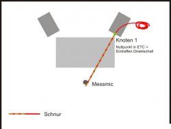 Schnurmethode-01.jpg
