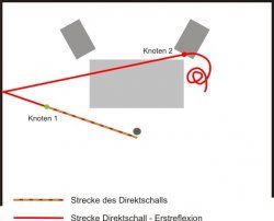 Schnurmethode-04.jpg
