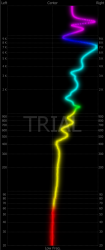 ircam HEar - Signalpanning 100% rechts.png