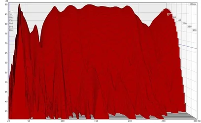 messung_beide_mitabsorber.webp