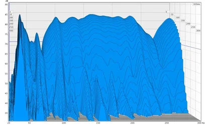 messung_links_mitabsorber.webp