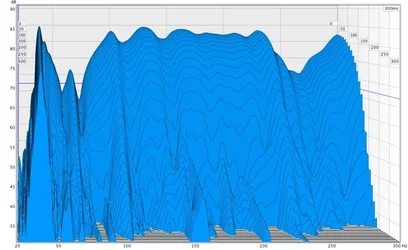 messung_rechts_mitabsorber.png.webp