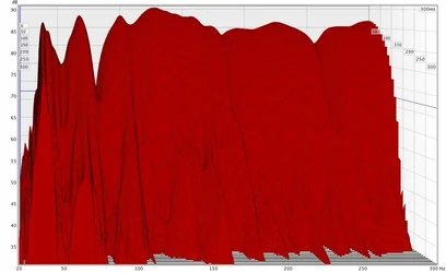 messung_beide_mitabsorber_vorfenster.webp