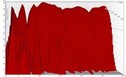 messung_beide_mitabsorber_vorfenster.jpg