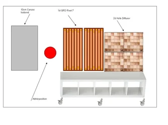 Diffusor Aufstellung.webp