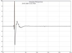 SVS_SB13-Ultra.jpg