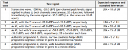 r128_requirements2.png