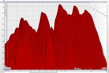 1_Messung Wasserfall bis 300 Hz.webp