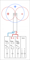 300px-MS_Stereo.png