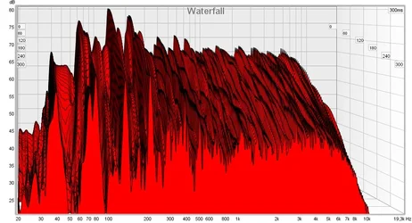 1. messung - waterfall.webp