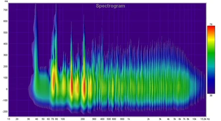 1. messung - spectogramm.webp