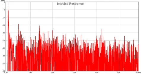 1. messung - impulse response.webp