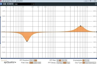 EQGitgruppe.webp