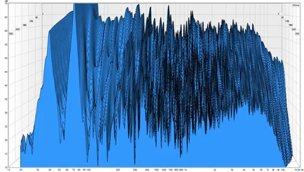 03.2-ungefÃ¼llt-waterfall.webp