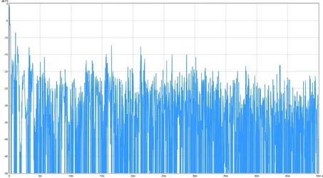 03.8-ungefÃ¼llt-impulse.webp