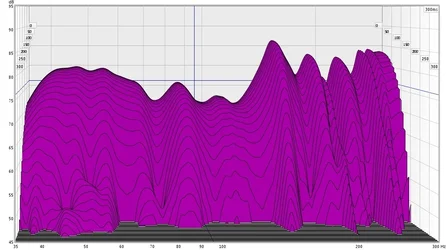 130cm links.webp