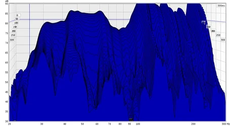 Wasserfalldiagramm 1 L+R.webp