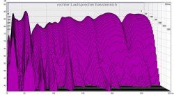 rechter lautsprecher bassbereich.jpg