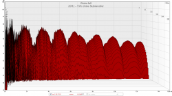 02_20hz-15k-ohne-subwoofer.png