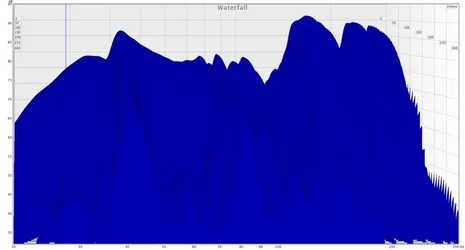 superchunks.webp