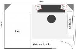 Raum.png