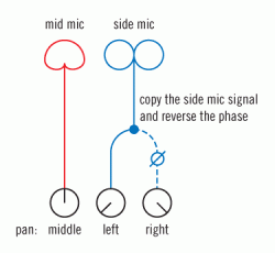 basics_panning.gif