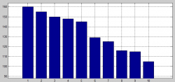 Ranking.png
