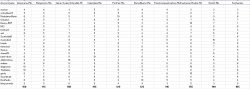 Votes.png