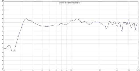 ohne seitenabsorber1807.webp