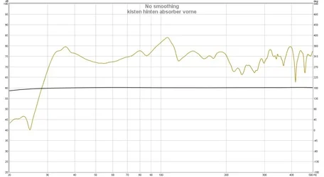 kisten hinten absorber vorne.webp