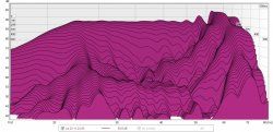 wasserfall audyssey music neu.jpg
