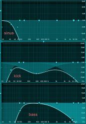 sinuskickbass.jpg