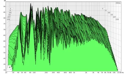 ausgangsmessung.webp