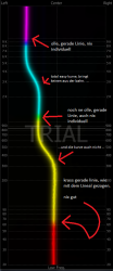 TB Isone - Signalpanning 100% links nix individuell.png