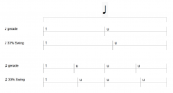 8tel-vs. 16tel Swing.png