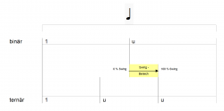 Swing in Prozent.png