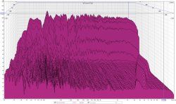 waterfall_beide_1500ms.jpg