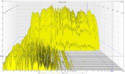 waterfall_beide_1500ms_basstrap.jpg