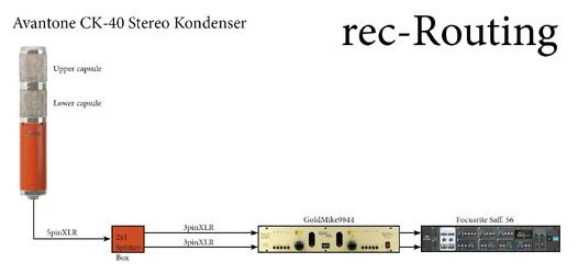 CK40 Routing-Screenshot.webp