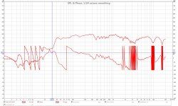 spl_phase_neu.jpg